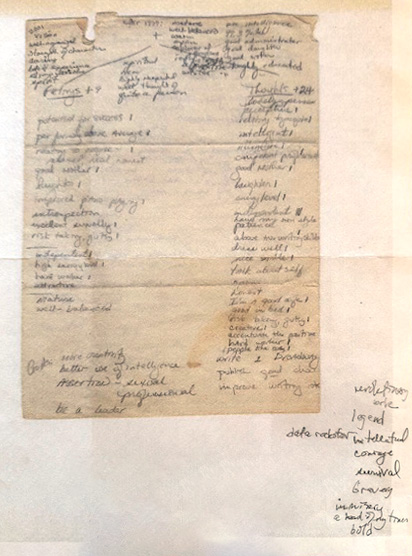 A copy of my original 1977 list of Feelings +9 and Thoughts +24. Added at the top are some from 1997 and following. At the bottom right are some added even later. It’s not important that you read my list, but that you make your own and learn to believe it. A copy of my original 1977 list of Feelings +9 and Thoughts +24. Added at the top are some from 1997 and following. At the bottom right are some added even later. It’s not important that you read my list, but that you make your own and learn to believe it.